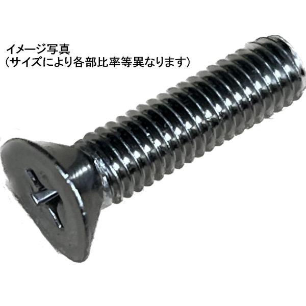 UNC#10-24X3/4(全長約19.1mm)　ステン(+)皿小ネジUNC(アメリカ規格・並目)のFLAT　HEAD　SCREW（サラ頭ネジ/テーパー角80°）です。ステンレス製(SUS304系)皿ネジはL寸【全長】(頭部分を含んだ長さ)...