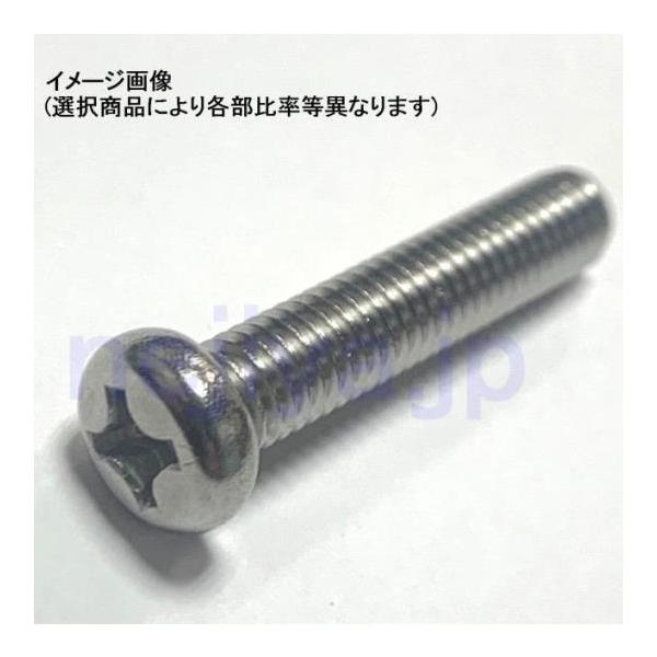 ステンナベ小ネジ M3.5X18L (L寸は首下表記です)十字穴付きナベ小ネジ「ナベ」とは頭の形状を指し、十字(プラスドライバーで締める)穴があり、ナベを逆さにしたような形状であることに由来します。(英語だとPANHEAD→PAN(ナベ)H...