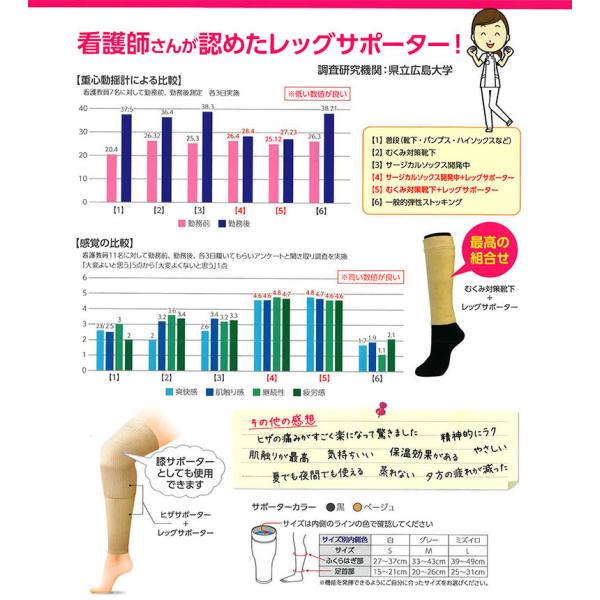 むくみ対策 レッグサポーター 2枚組 締め付けない むくみ 解消 ソックス サポーター レッグウォーマー 夏用 冬用 男性 女性 兼用 Buyee Buyee Japanese Proxy Service Buy From Japan Bot Online