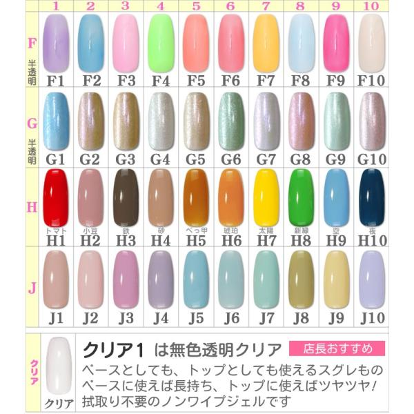 ジェルネイル オフするセット S 超かんたん初めてでも30秒で完成 ワンステップジェル カラージェル セルフネイル ジェルリムーバー コットン Buyee Buyee 日本の通販商品 オークションの代理入札 代理購入