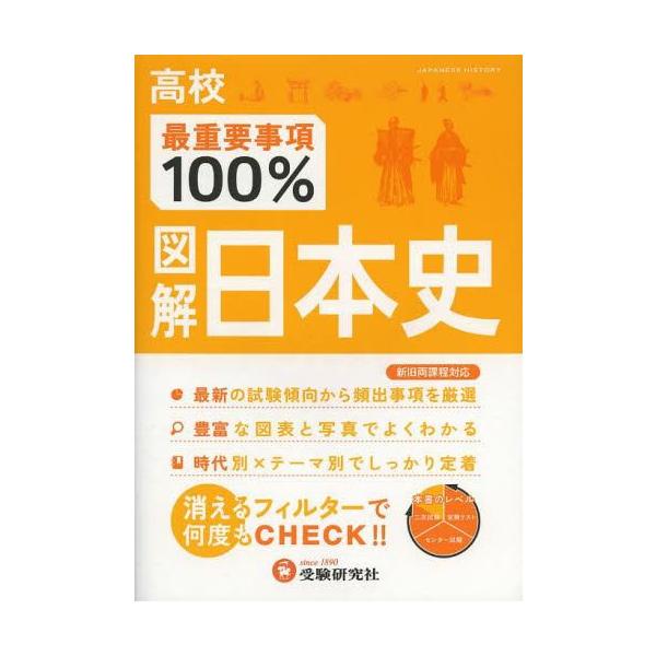 [本/雑誌]/高校最重要事項100%図解日本史/高校社会科研究会/編著(単行本・ムック)