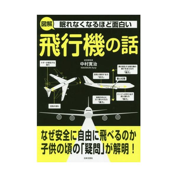 [本/雑誌]/眠れなくなるほど面白い図解飛行機の話/中村寛治/著