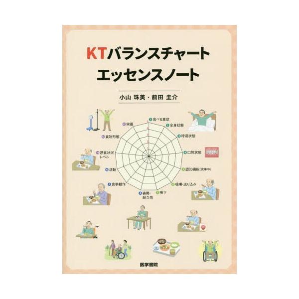 [Release date: July 8, 2018]小山珠美/著 前田圭介/著/KTバランスチャートエッセンスノート、メディア：BOOK、発売日：2018/07、重量：292g、商品コード：NEOBK-2252429、JANコード/IS...