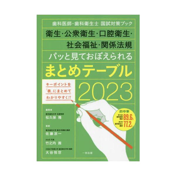 歯科衛生士国家試験直前マスター チェックシートでカンペキ