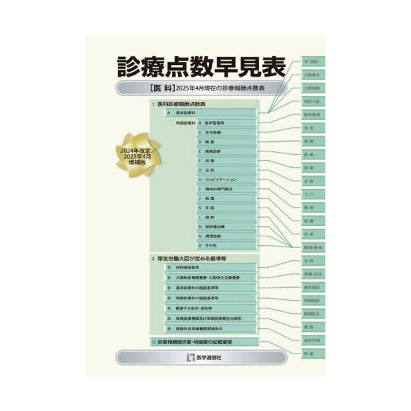 診療点数早見表 2025年4月増補版 ［医科］2025年4月現在の診療報酬点数表　医学通信社