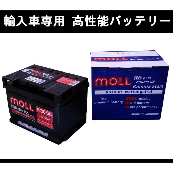 ★MOLL輸入車用バッテリー★ルノー メガーヌIII エステート 1.2 ABA-KZH5FLBN2用