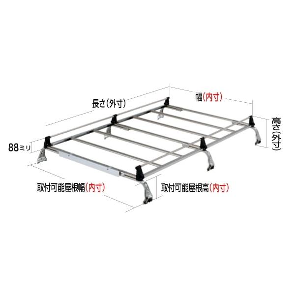 ◇ROCKYルーフキャリアZMシリーズ サンバートライ KV3/KV4/KS3/KS4