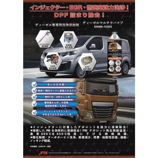自動再生ランプ が点いたら ディーゼルマルチリバイブ Dpf Egr インジェクター詰まり除去 予防 Buyee Buyee 日本 の通販商品 オークションの代理入札 代理購入