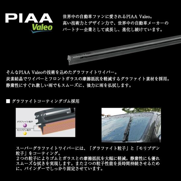 マツダ Cx 3 純正ワイパー 替えゴム ３本セット 運転席側 助手席側 リア側 車種形式 Dkeaw Dkefw Dk5aw Dk5fw Piaa Valeo ピア ヴァレオ Cheapest Japan Proxy Service Japan Wanted