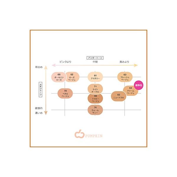 Clinique クリニーク イーブンベターパウダーメークアップウォーターヴェール27 リフィル パウダーファンデーション ギフト Clinique Buyee Buyee 提供一站式最全面最專業現地yahoo Japan拍賣代bid代拍代購服務 Bot Online