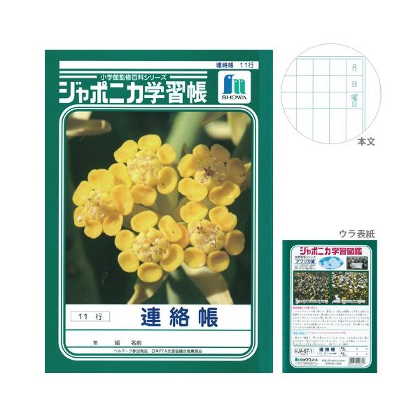 W|jJwK@AAm[g@11s@A5@4901772006718@[M 1/7]