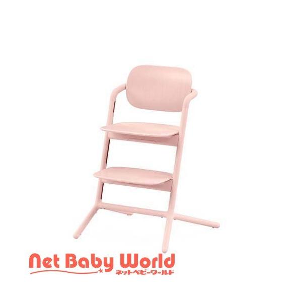 `FA p[sN ( 1 )/ TCxbNX