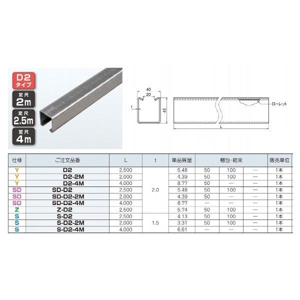ネグロス SD-D2-4M ワールドダクター ダクターチャンネル（穴なし 