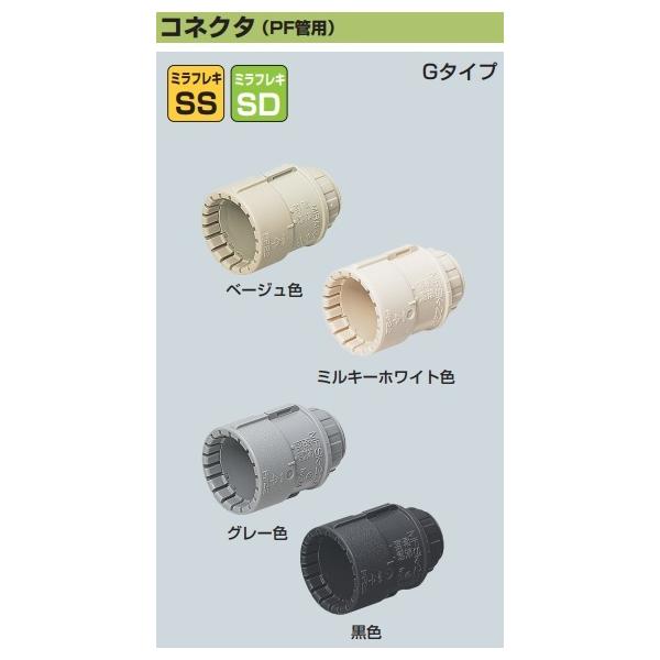 �����H�� MFSK-16GSM �R�l�N�^�iPF��16�p�j�~���L�[�z���C�g 10�� [������s��][�@�l�������]