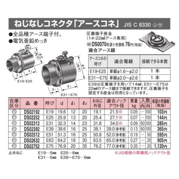 Panasonic パナソニック DS02632 ねじなしコネクター Panasonic パナソニック DS02632 ねじなしコネクター