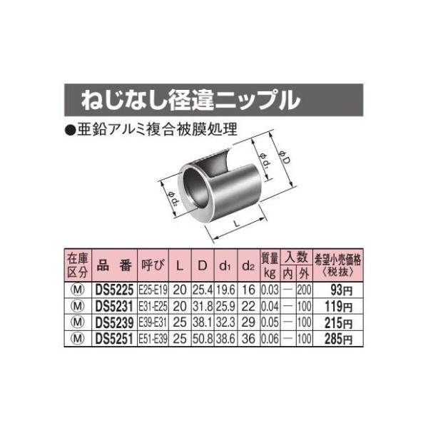 �p�i�\�j�b�N DS5251 �˂��Ȃ��a��j�b�v�� E51-E39 �����A���~�����햌����