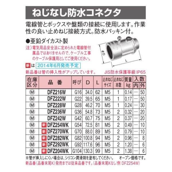 Panasonic（パナソニック） DFZ216W ねじなし防水コネクター G16 亜鉛