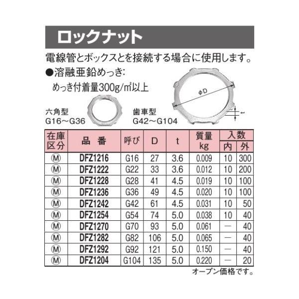 Panasonic（パナソニック） DFZ1254 ロックナット G54 溶融亜鉛メッキ