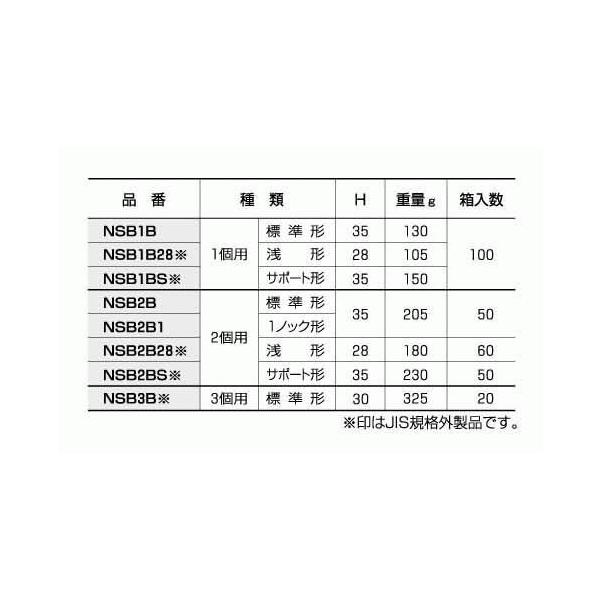 外山電気 Nsb1b ブラックスイッチボックス1個用標準形 日本間 カバーなし 鋼板製 Buyee Buyee 日本 の通販商品 オークションの代理入札 代理購入