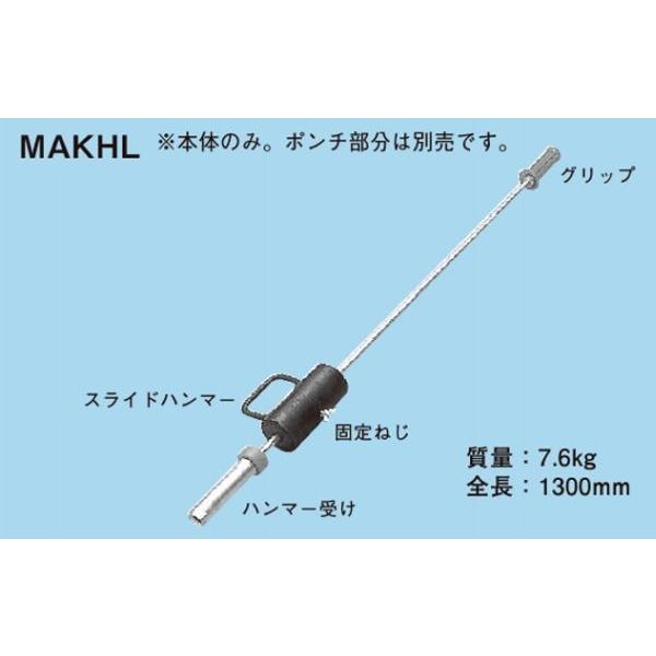アグロサイバー　デッキ　40枚+25枚　調整用パーツ付き 青単サイバー アグロサイバー デッキ 調整パーツ付き 黄昏ミミ デス