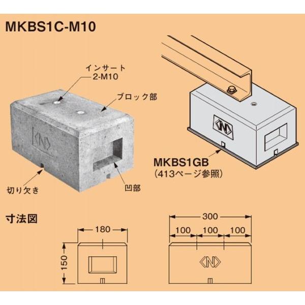 ネグロス MKBS1C-M10 ワールドダクター 架台用基礎ブロック（凍害対策