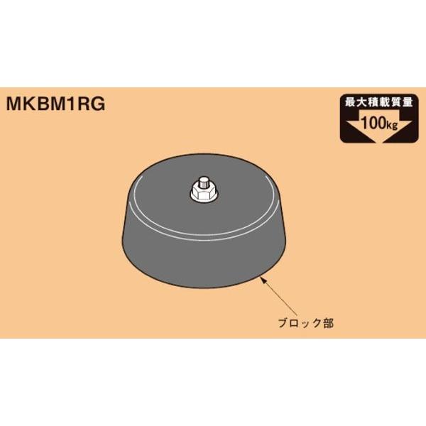 lOX MKBM1RG ^CubN IozǗp^CĐubN