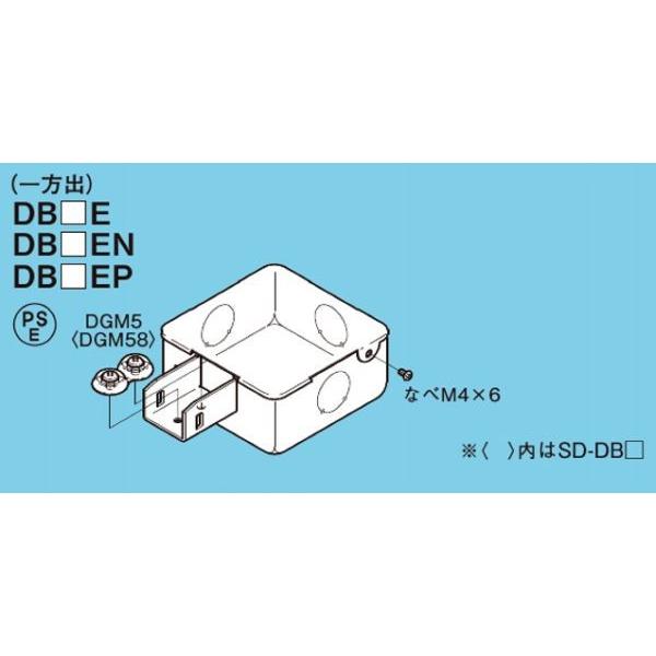 ネグロス DB1EP レースウェイ DP1用ジャンクションボックス