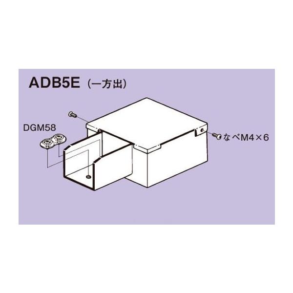 lOX ADB5E A~_Ng AD5pWNV{bNXioj