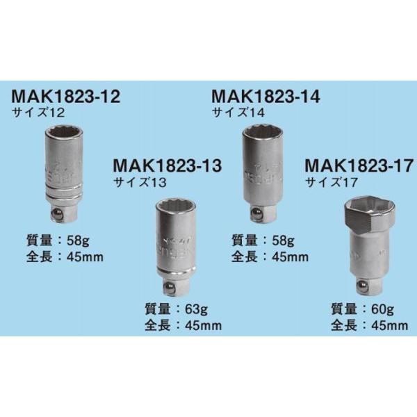 lOX MAK1823-17 }bNc[ փ\PbgiMAK2347CEMAK1823EMAK18213Spj iKTCY17j