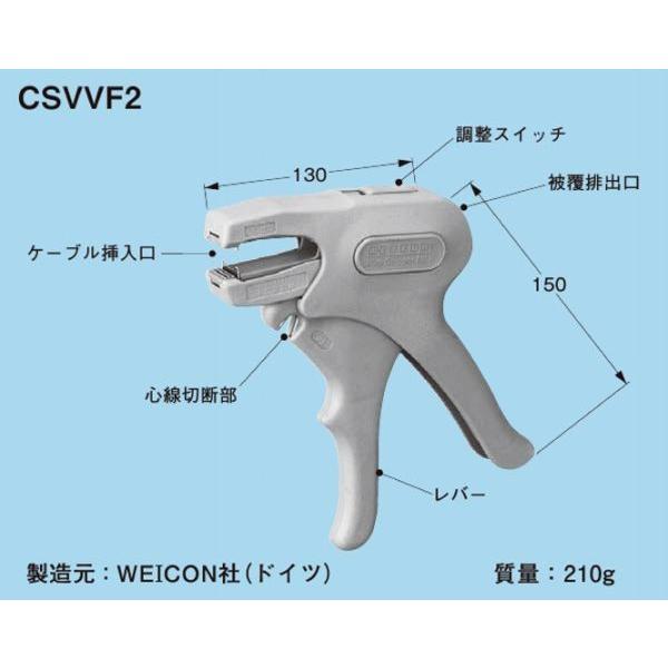 ネグロス CSVVF2 マックツール Fケーブル用ストリッパー : 85035774  