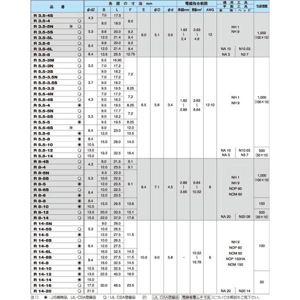 �j�`�t R8-4S �����p�������[�q(R�`)�ی` ���a4.3���� ���i�摜2