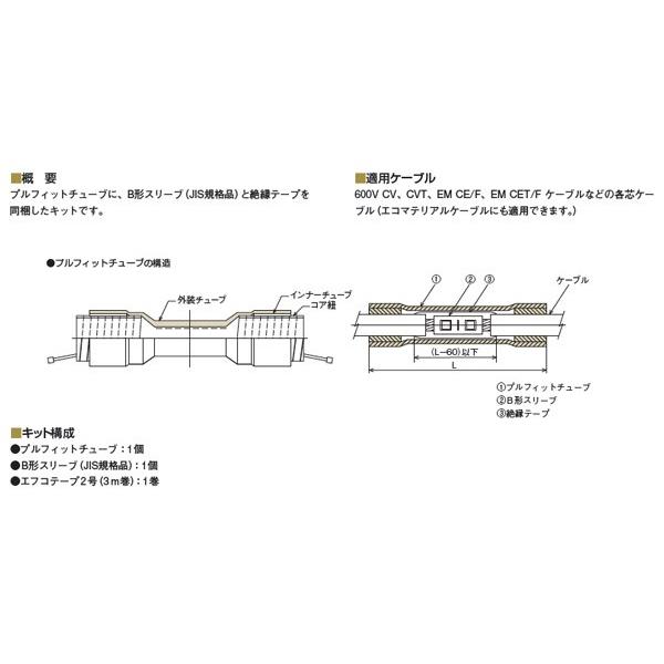 古河電工 PS-CA120X14 低圧ケーブル接続部用 プルフィット 古河電工 PS-CA120X14 低圧ケーブル接続部用 プルフィット