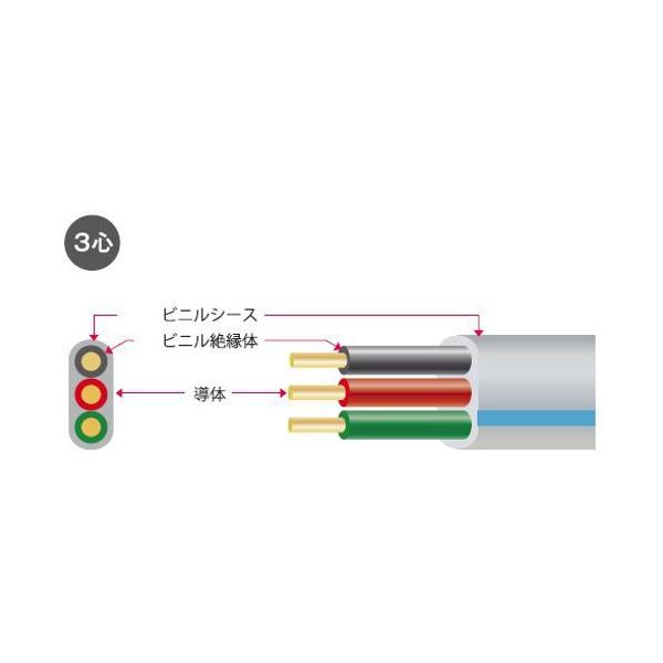 YAZAKI ソフトEM 600V VVF2.0×3c ケーブル 未使用 黒白赤