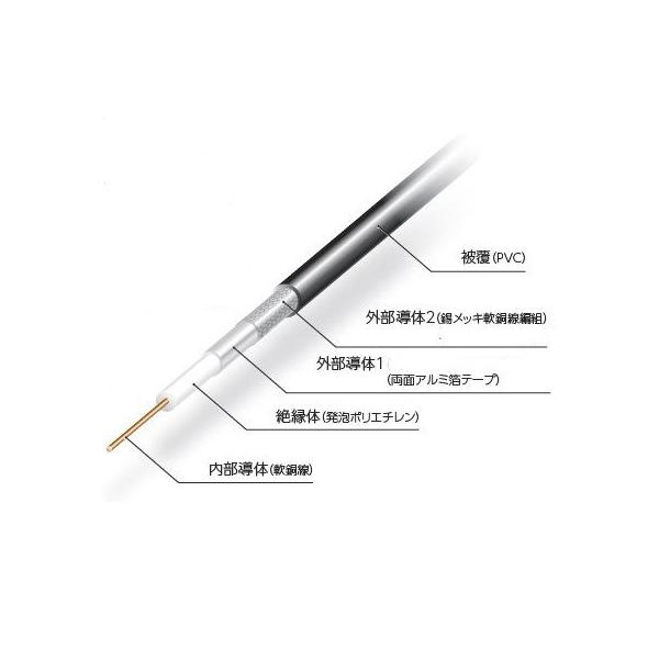 �l���d�� S-4C-FB �q����M�p�����P�[�u��0.8mm [������s��]