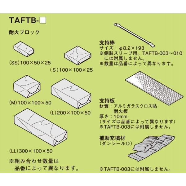 ネグロス TAFTB-006 耐火ブロック工法(タフロック60 床・壁用 ネグロス TAFTB-006 耐火ブロック工法(タフロック60 床・壁用