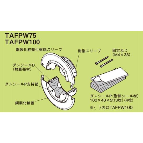 lOX TAFPW100 v`NChiEǗpj KیJaimmjF100`110