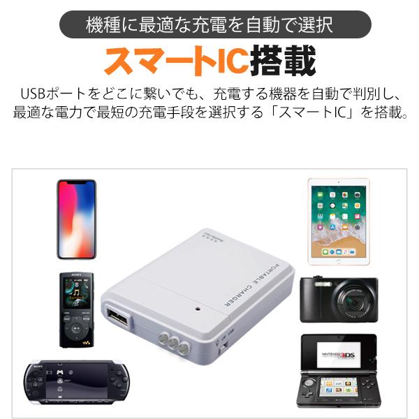 netdirect_charger-612-s_2