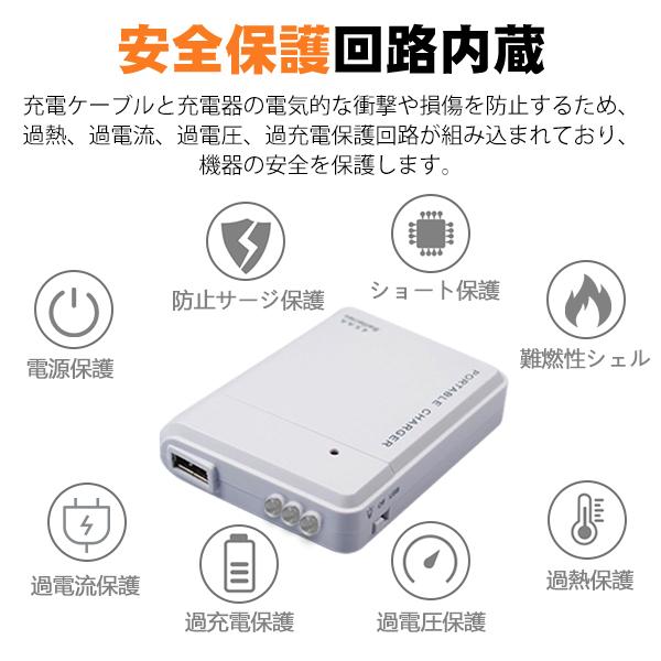 netdirect_charger-612-s_3