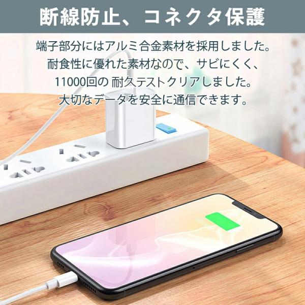 netdirect_digital-119-s_4_d_20230220174806