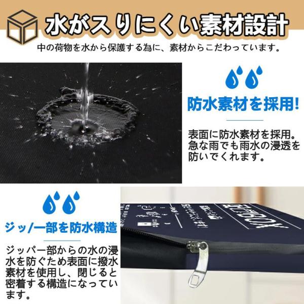 netdirect_gro-9895_5_d_20240826144757