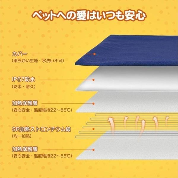 netdirect_pet-4023-ss_2