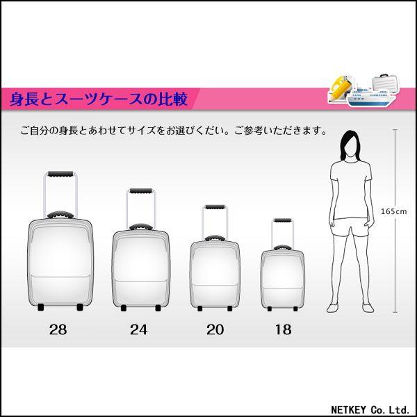No 01 スーツケース カバー 不織布材質 送料無料 U01pxt01 株式会社ネットキーのストア 通販 Yahoo ショッピング