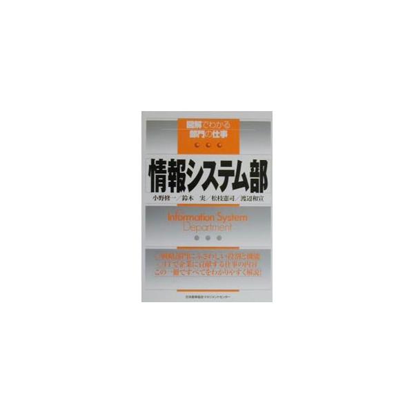 情報システム部／小野修一