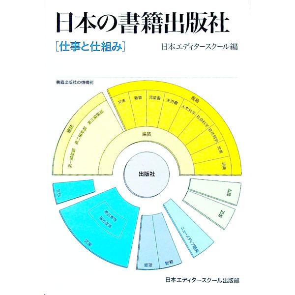 ■カテゴリ：中古本■ジャンル：産業・学術・歴史 図書館・読書その他■出版社：日本エディタースクール出版部■出版社シリーズ：■本のサイズ：単行本■発売日：1995/09/01■カナ：ニホンノショセキシュッパンシャ ニホンエディタースクール