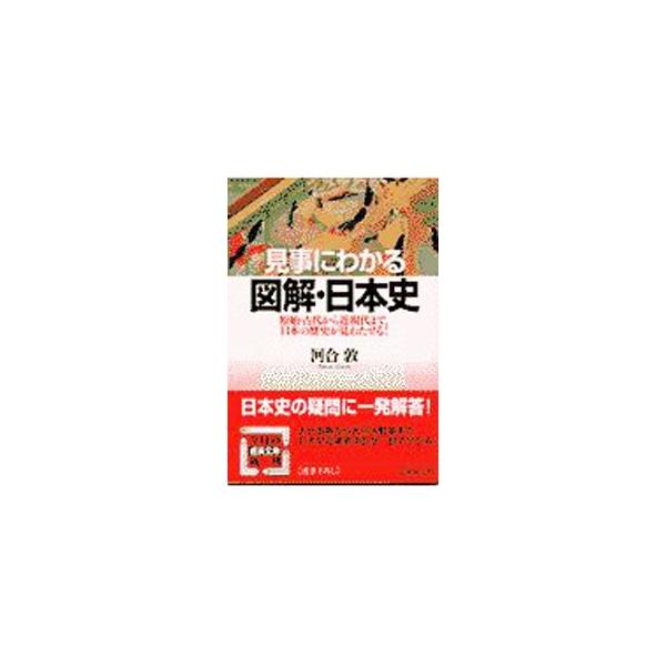■カテゴリ：中古本■ジャンル：産業・学術・歴史 日本の歴史■出版社：成美堂出版■出版社シリーズ：成美文庫■本のサイズ：文庫■発売日：2000/09/01■カナ：ミゴトニワカルズカイニホンシ カワイアツシ