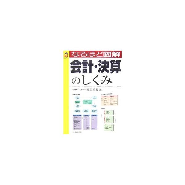 そもそも会計・決算って何？　決算書にもいろいろあるの？　会計のルールって変わるの？　連結って難しそうだね？　ビジネスマンなら知っておくべき、会社法や国際動向等の影響も受ける会計の世界をわかりやすく解説。■カテゴリ：中古本■ジャンル：ビジネス...