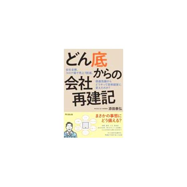 どん底からの会社再建記／添田泰弘