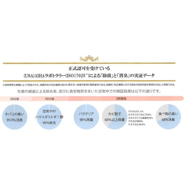 リブインコンフォート アシュレイ バーウッド フレグランスランプ Sサイズ Pfl61l ルナストーム C Buyee Buyee Japanese Proxy Service Buy From Japan Bot Online