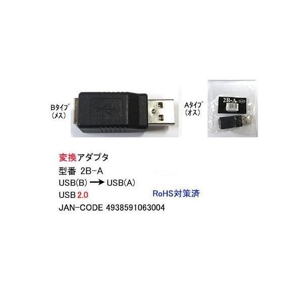 2B-A USBϊA_v^@B^CvA^Cv@USB2.0Ή