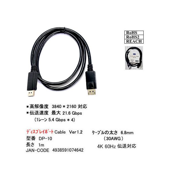 デスプレイポ−ト  バ-ジョン1.2高解像度 3740x2160 対応伝送速度最大 21.6Gｂｐｓ（1レ-ン5.4Gbps*4）5.0m  ケ−ブル太さ6.8mm  30AWG　　　　　　　　　　　　